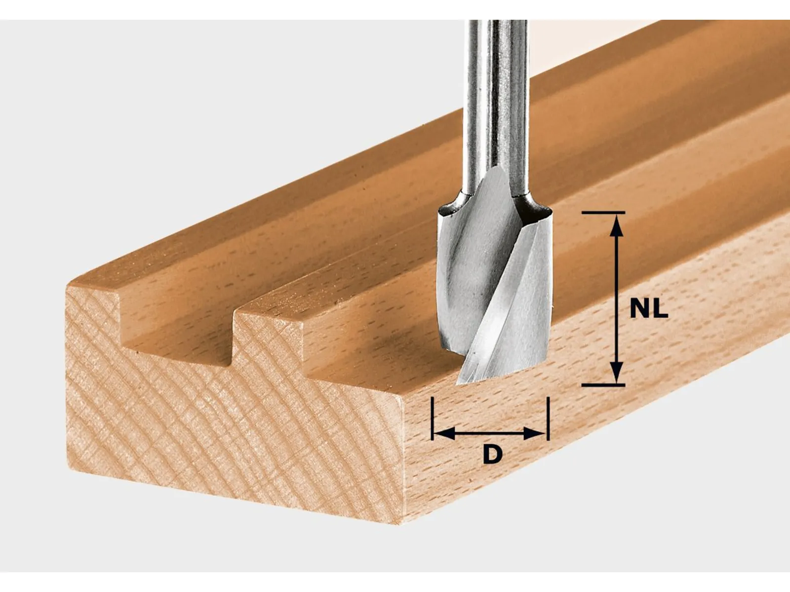A router bit carves a straight groove into wood, with arrows showing the groove's depth (NL) and width (D).