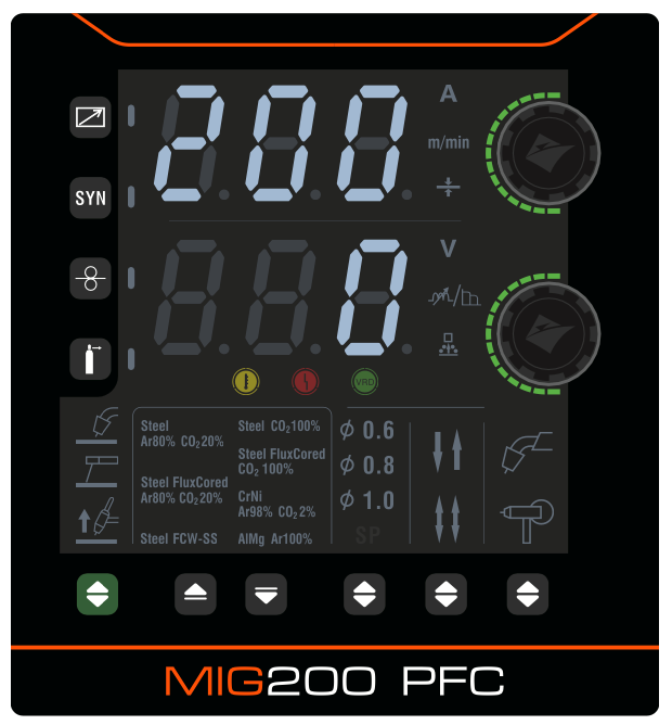 Close-up of a MIG200 PFC welding machine digital control panel featuring an LED display, adjustment dials, various welding mode icons, buttons, settings, and material/gas options.