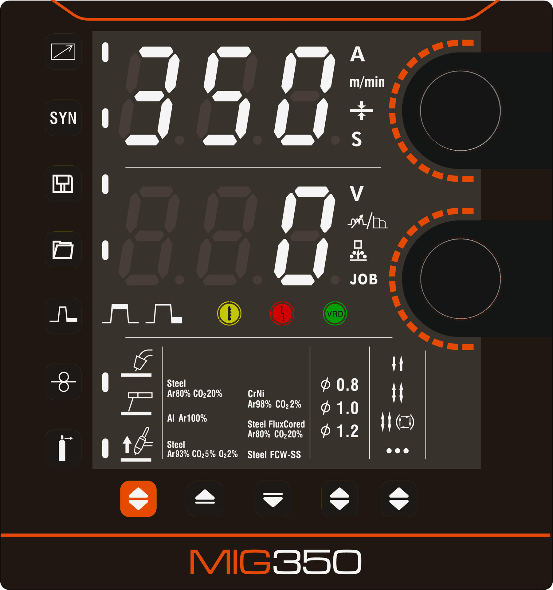Digital welding machine control panel with LED display showing numbers, various setting icons, adjustment knobs, and indicators for material type, wire thickness, and gas options.